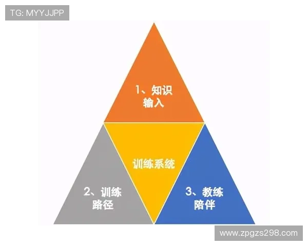 打造高效企业家培训体系 提升领导力与创新能力的综合路径