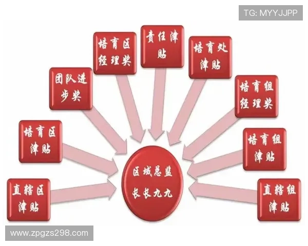 国寿企业家成长之路：探索成功背后的智慧与坚持